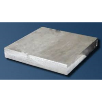 Aluminum Plate Drops